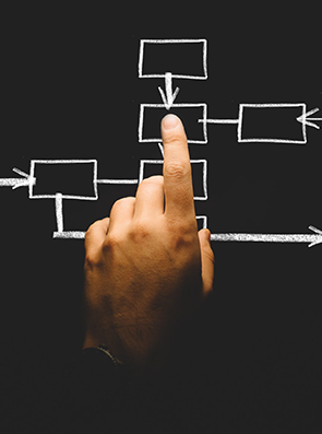 Logística Door to Door